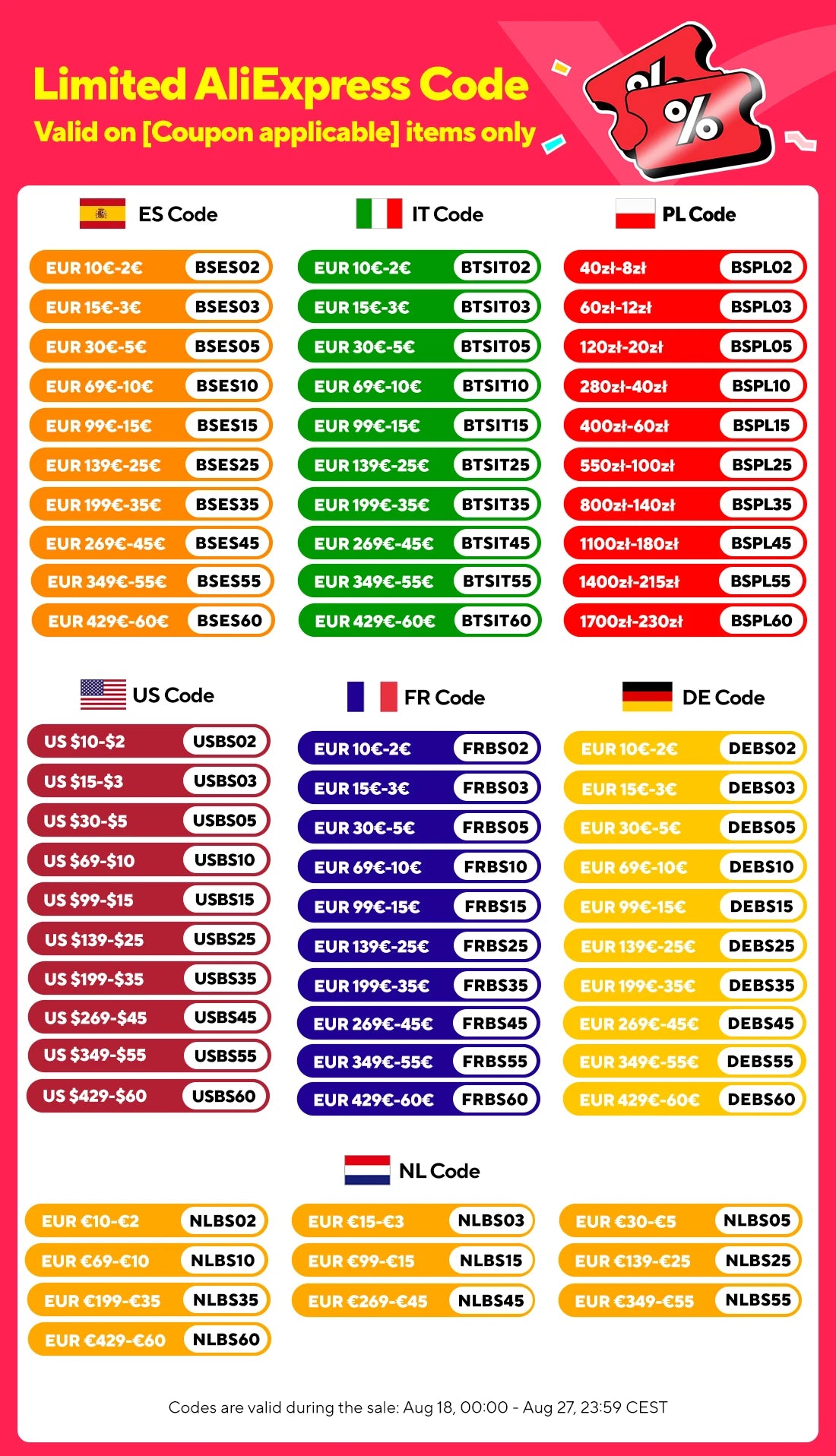 WLtoys 16101 Pro 1:16 75KM/H 4WD RC Car With LED Light 2.4G Remote Control Cars High Speed Drift Monster Truck for Children Gift