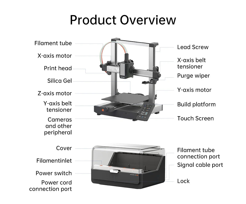 ANYCUBIC K3 Combo AE Version FDM 3D Printer Print in 4 to 8 Color With Max 600mm/s Printing Speed Build Size 250mmx250mmx260mm