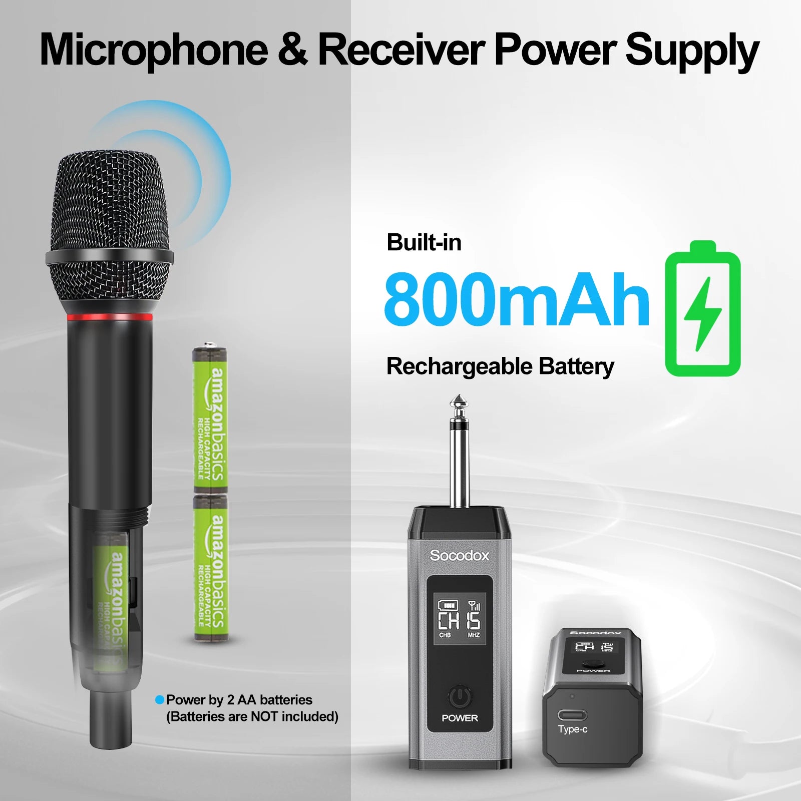 UHF Wireless Microphone System - Karaoke Microphones,160ft Range,High-Fidelity Sound,Compatible with PA Systems and Events