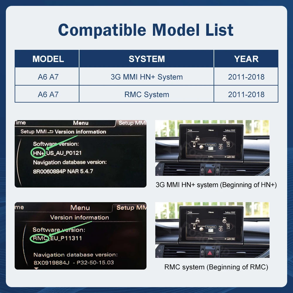 12.3'' Touch Screen Multimedia Display for Audi A6 A7 3G MMI HN+ RMC MHI2011-2018 with Airplay Wireless Carplay And Android Auto