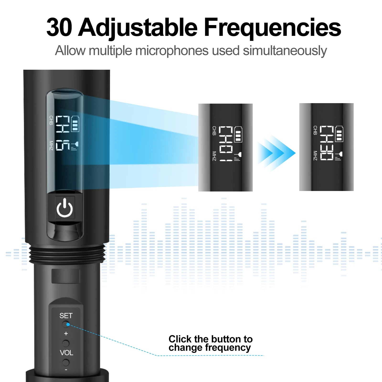 UHF Wireless Microphone System - Karaoke Microphones,160ft Range,High-Fidelity Sound,Compatible with PA Systems and Events