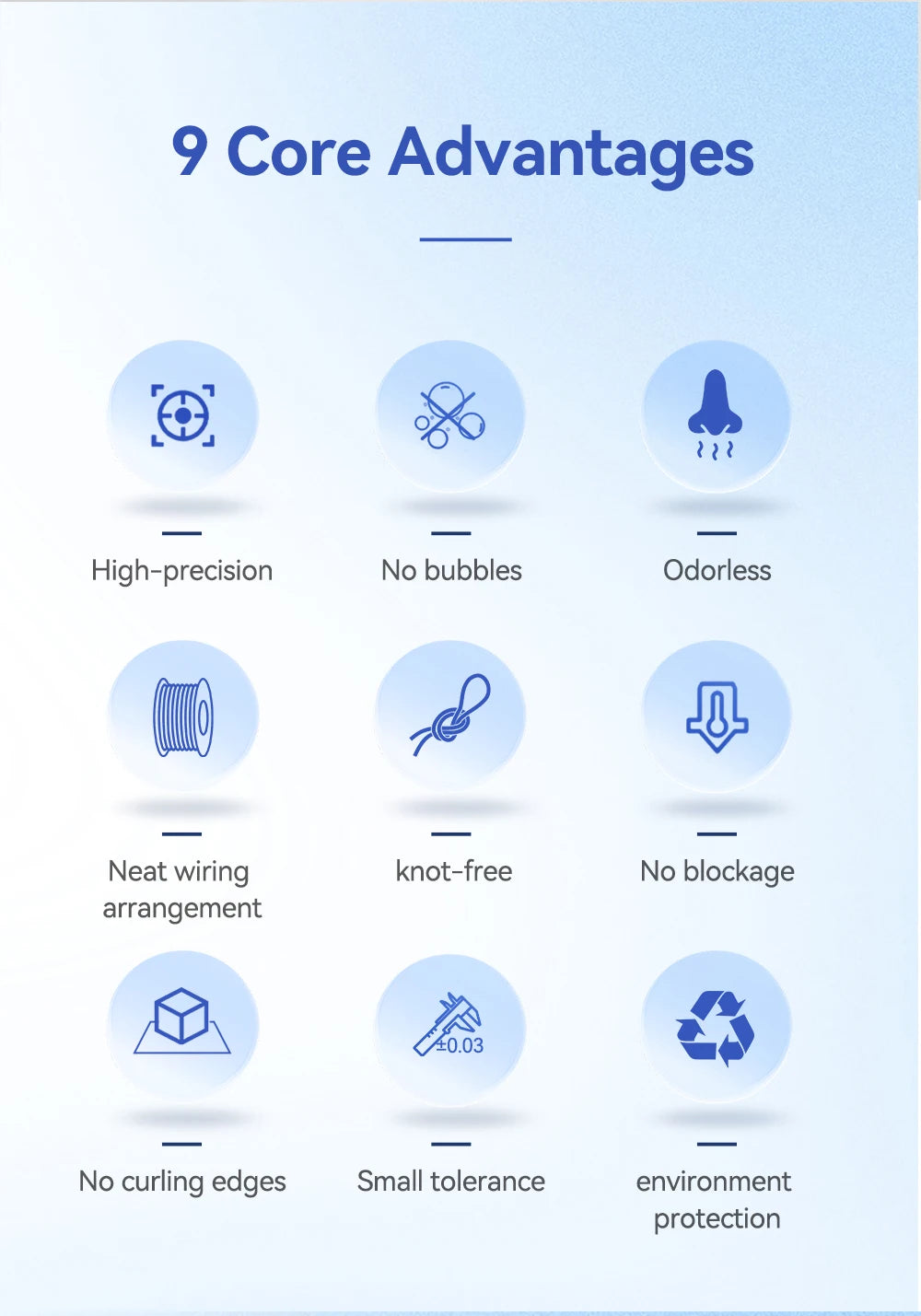 KINGROON 22LBS PETG or PLA filament 3D Printer Filament 10 Rolls 1KG 1.75MM Eco-Friendly Good Toughness Mix Color Free Shipping