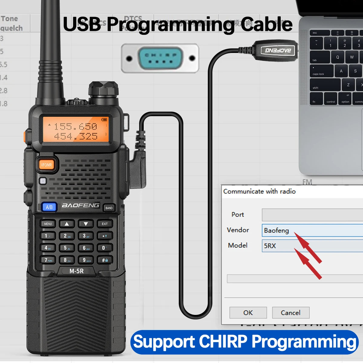 2X M-5R 8W Walkie Talkie 3800mAh Battery Multi Band AM Type-C USB Copy Upgraded UV-5R UV5R Long Range Two Way Ham Radio