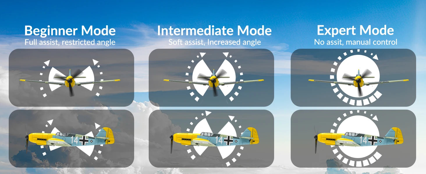 VOLANTEXRC RC Plane, 4 Channel Remote Control Airplane BF109 Fighter RTF with Aileron, Gyro, Aerobatics & 3 Modes Easy to Fly