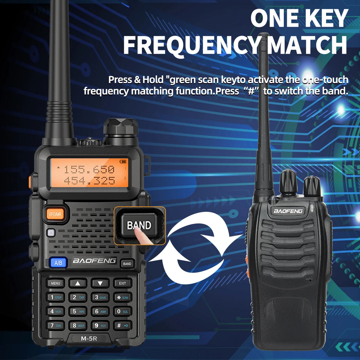 1/2PCS  8W Walkie Talkie Multi Band Type-C Wireless Copy Frequency AM Long Range For UV-5R Two Way Ham Radio