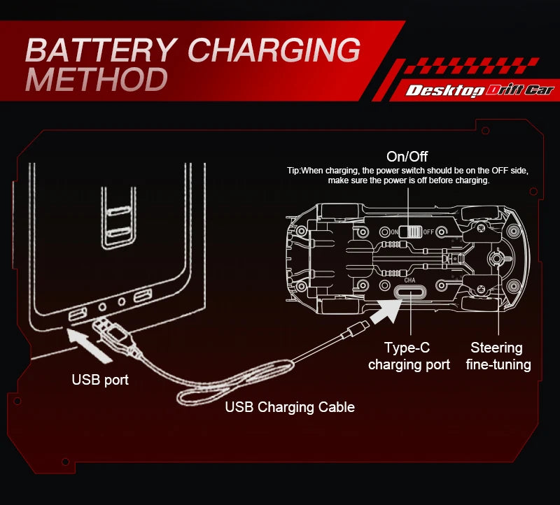 1/64 2.4G High speed Drift Rc Car 4WD Remote Control Car Four Wheel Drive Radio Controlled Mini GTR Racing Model Boy Toy GiftS