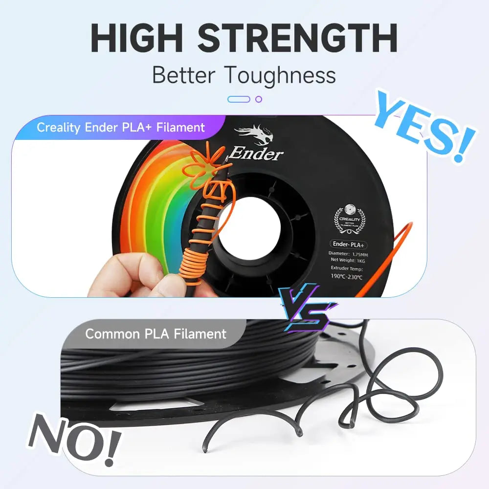 Creality 3D Printer Filament PLA PRO (PLA+) 1.75mm Rainbow Filament 1kg Ender PLA Plus Filament for Most FDM 3D Printers
