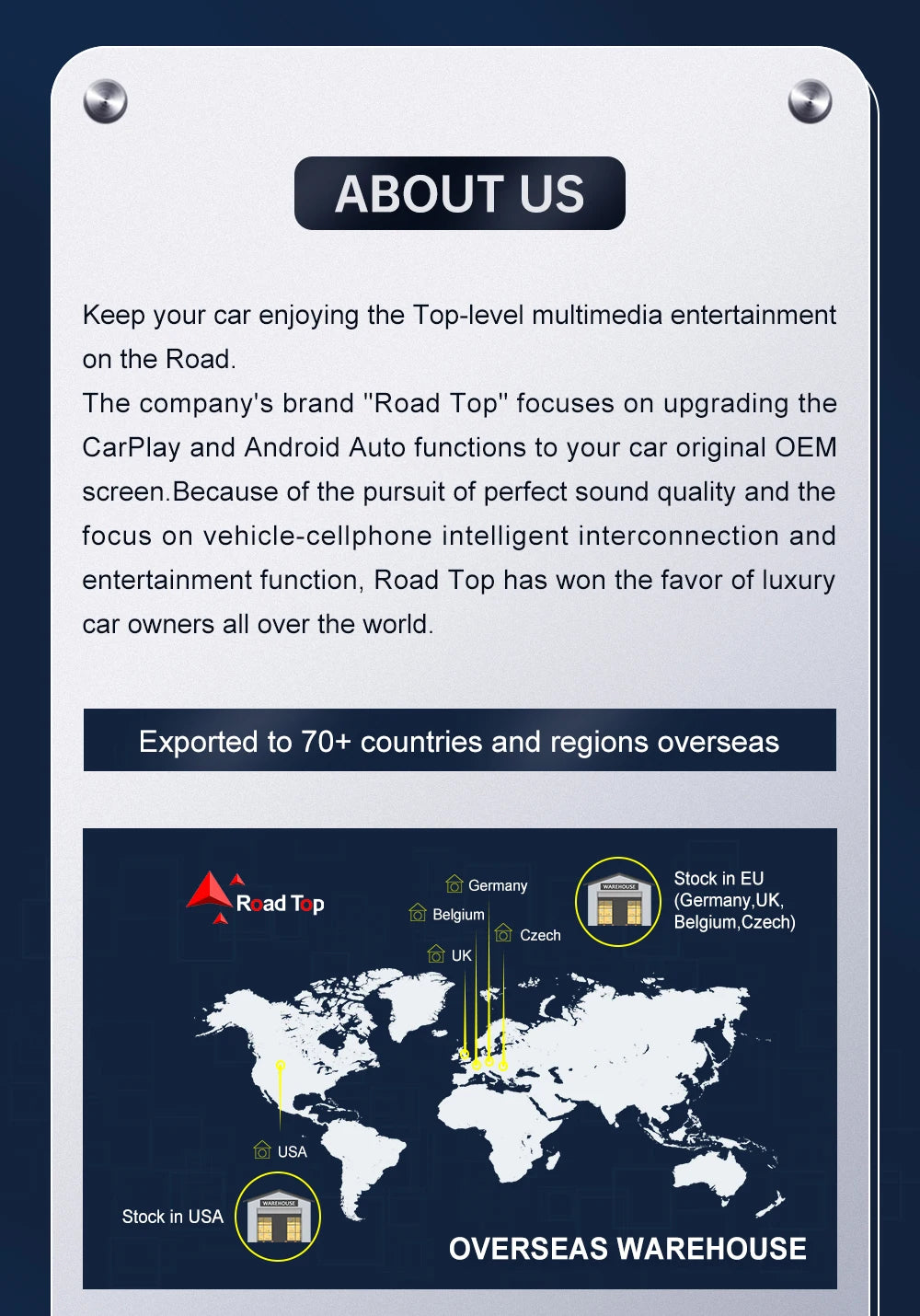 12.3'' Touch Screen Multimedia Display for Audi A6 A7 3G MMI HN+ RMC MHI2011-2018 with Airplay Wireless Carplay And Android Auto