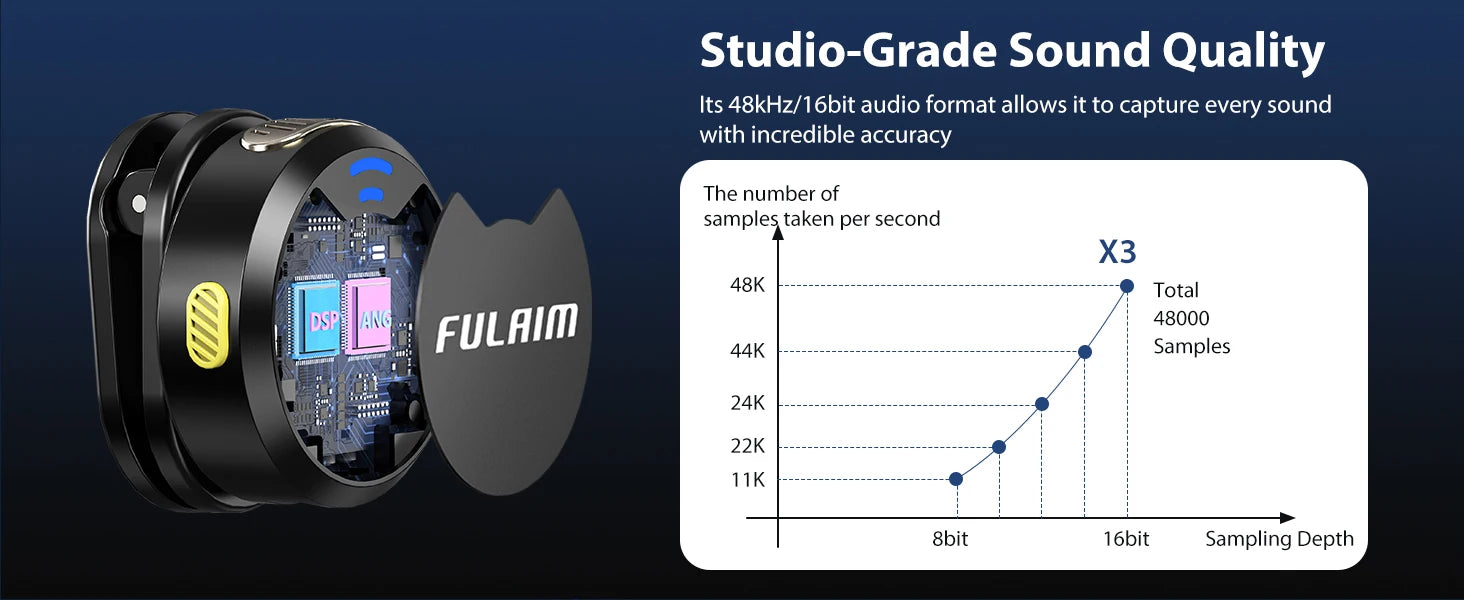 Wireless Lavalier Microphone 200m Pickup 32 Hours Recording For iPhone 15 14 13 /Android/Youtube/Live Streaming Record Interview