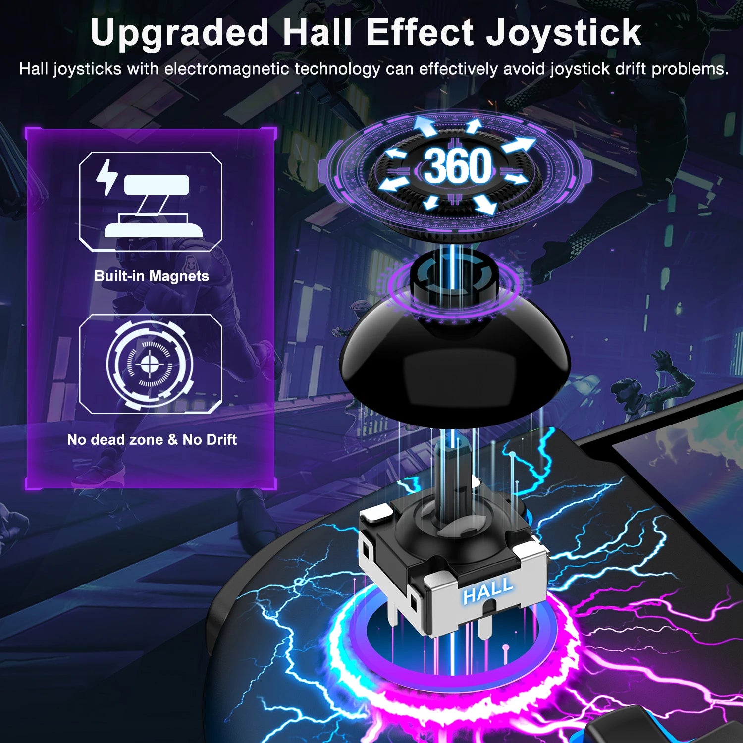 For Nintendo Switch/OLED Controller Hall Effect Wireless Switch Controller One-Piece Switch Joypad with 1000mAh Battery