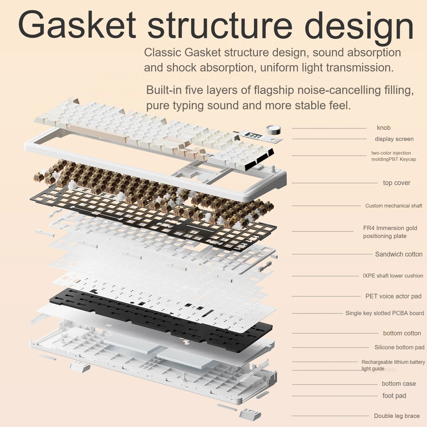 Gaming Mechanical Keyboard Full Size Custom Backlight Hot Swappable Wireless Bluetooth Hifi Switch