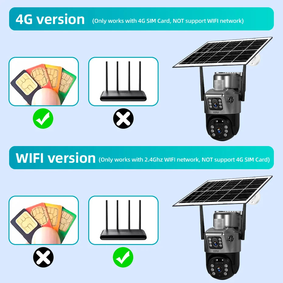 KERUI WIFI Solar Panel Dual Lens Camera Outdoor PTZ 4MP 2K 4G SIM Home Security CCTV Video Surveillance Monitor Built-in Battery