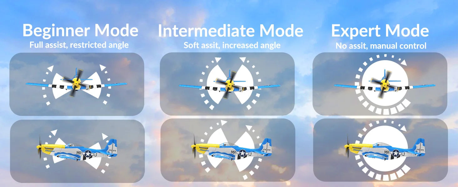 Volantexrc RC Planes for Adults,RTF P-51D Mustang RC Airplane, One-Key Aerobatic, 6-Axis Gyro, Suitable for Outdoors and Gifts