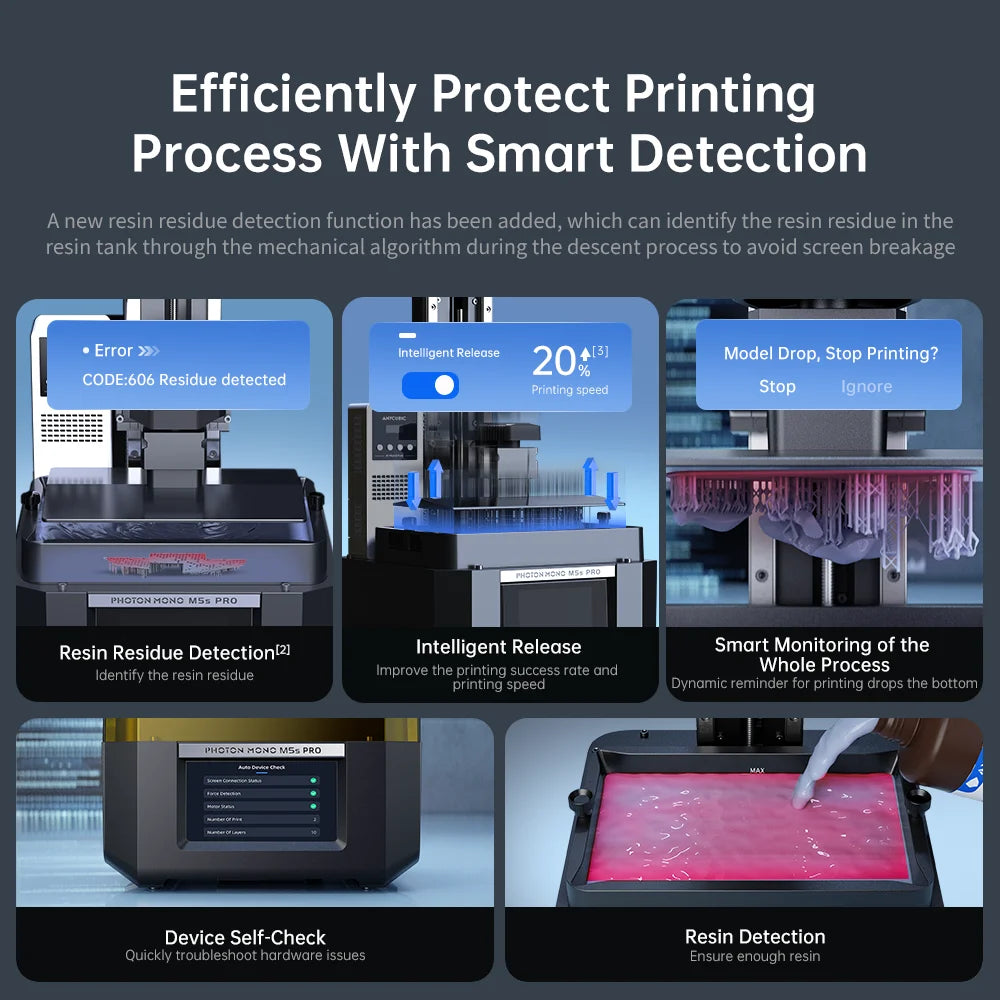 ANYCUBIC Photon Mono M5s Pro 14K Mono MSLA 3D Printer 10.1'' LCD Resin 3D Printer Speed Up to 150mm/h Print Size 223*127*200mm