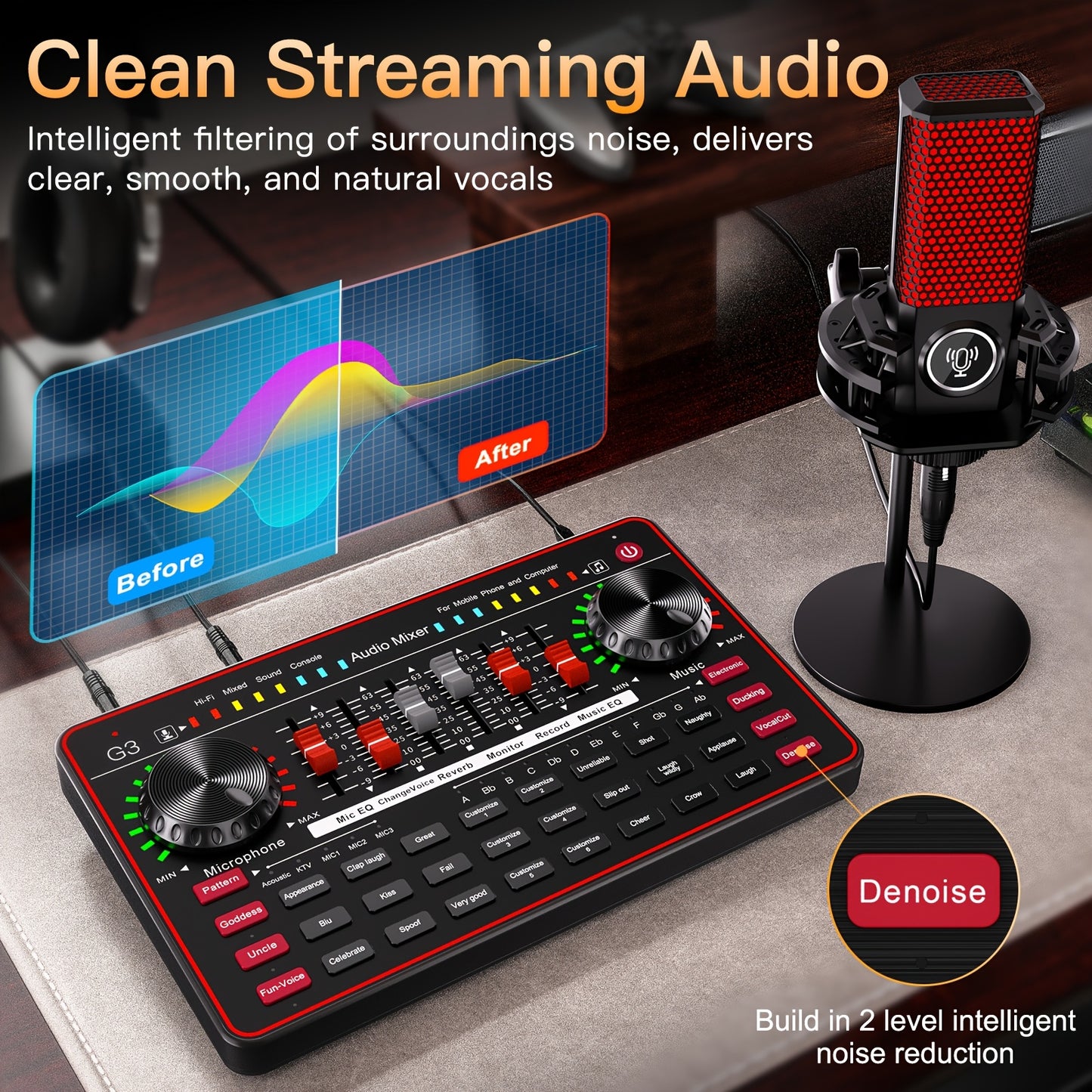 G3 Podcast Influencer KOL, Singing Gaming DJ Mixing Station Controller Equipment, Studio Professional Recording, Electronic Music Mixer Power Conditioner Karaoke Machine, Available Dynamic Condenser Wireless Microphone Portab